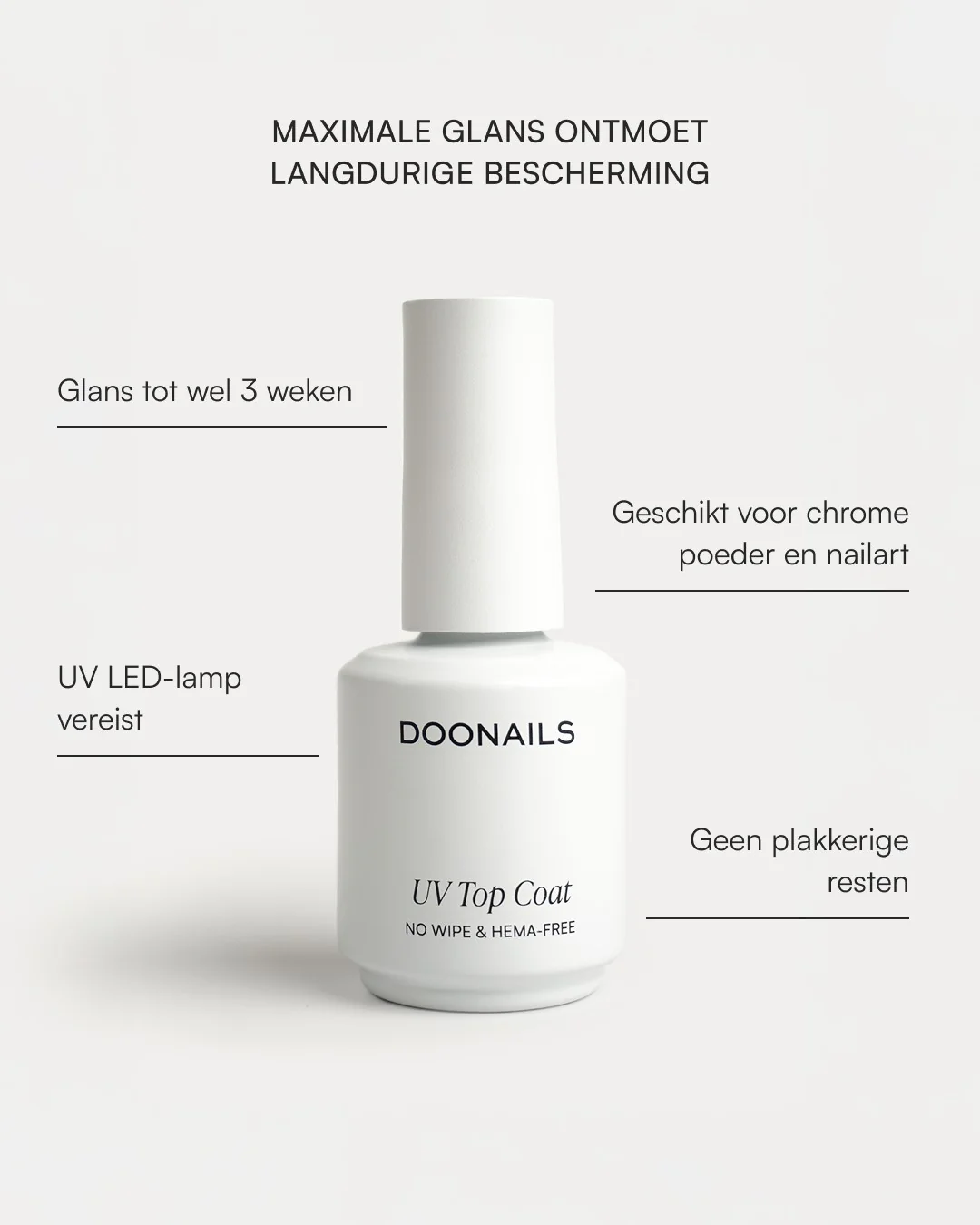 UV Top Coat - Image 2