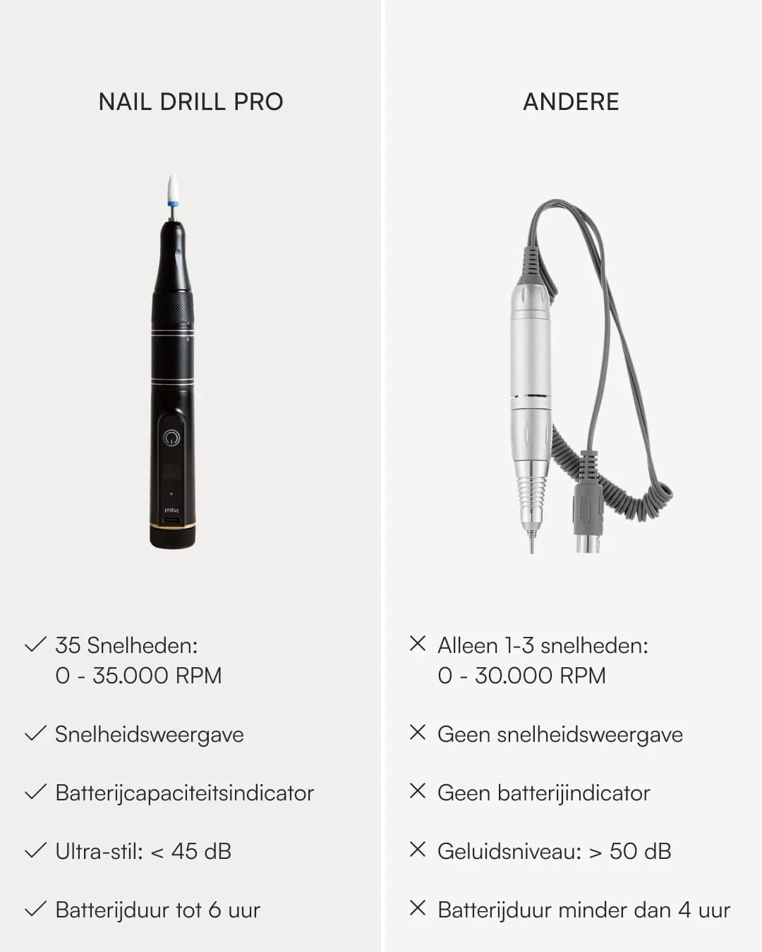 Nagelfrees Pro - Image 10
